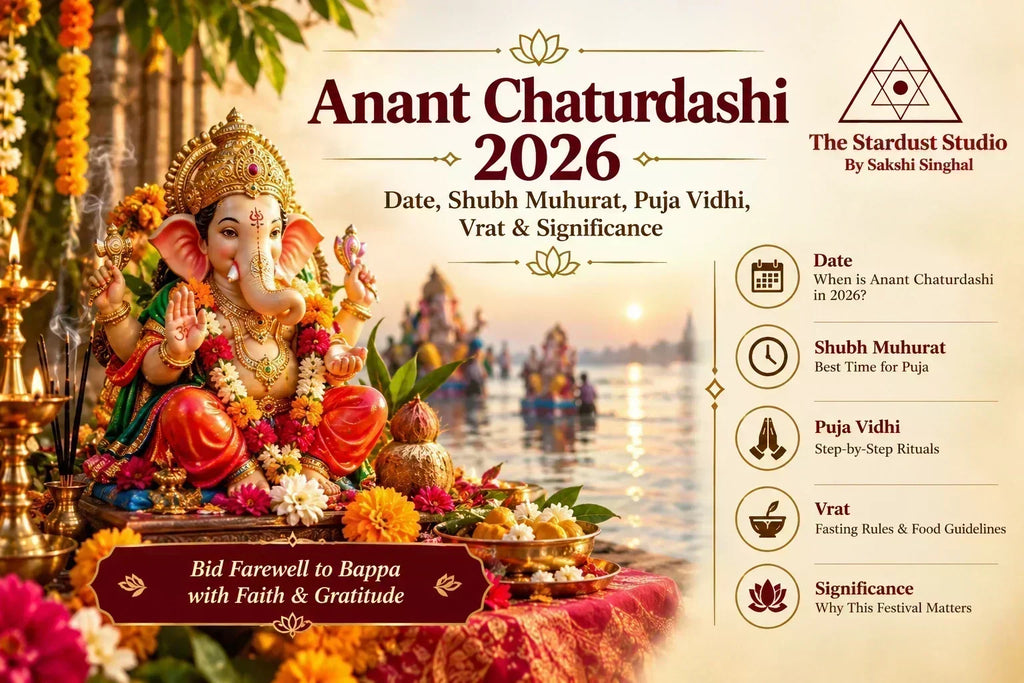 anant chaturdashi 2026 date