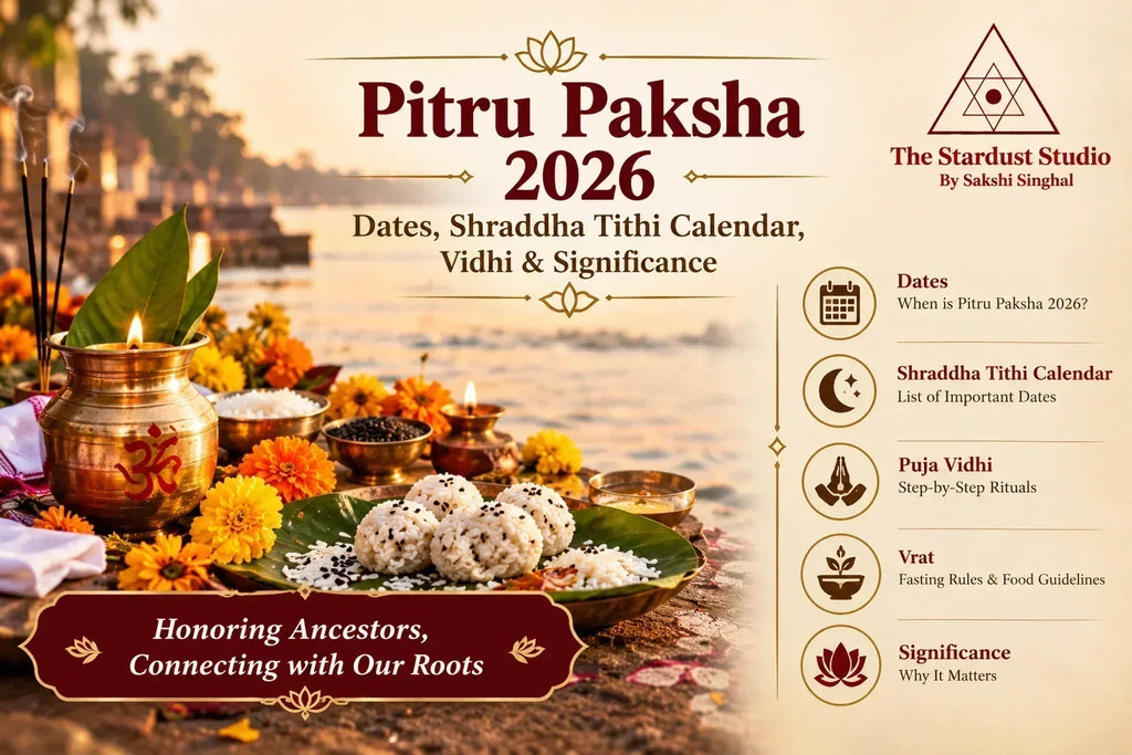 pitru paksha 2026 date