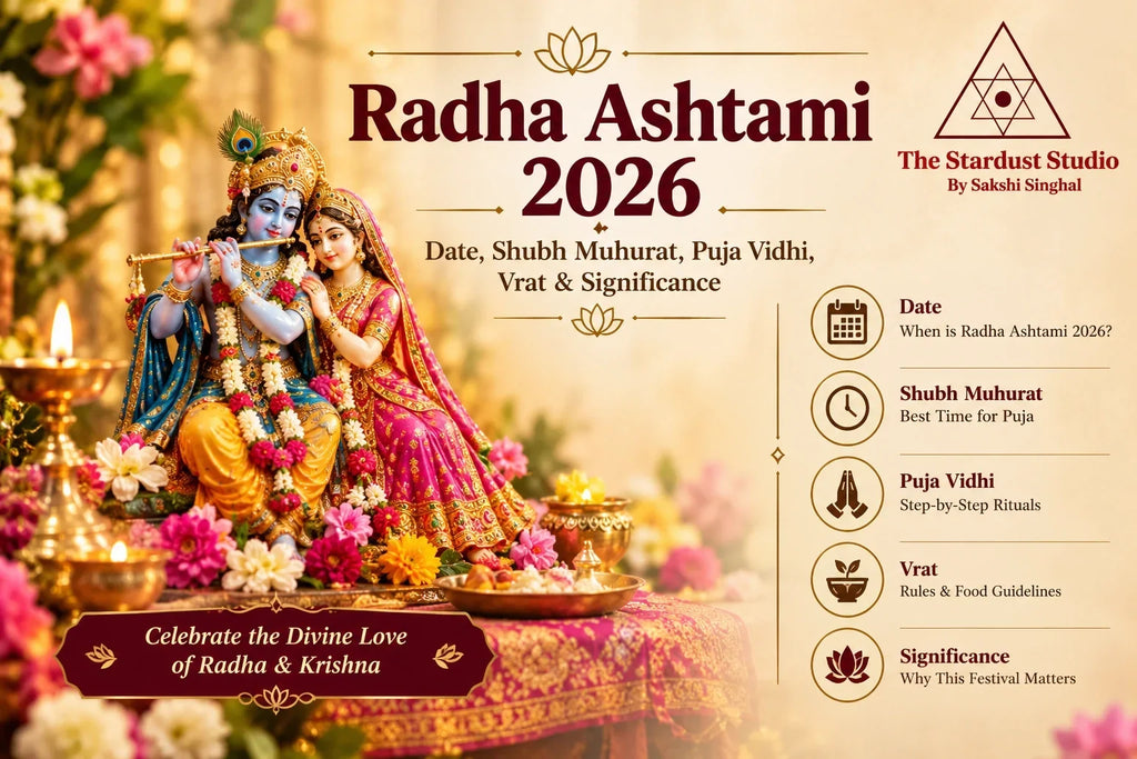 radha ashtami 2026 date