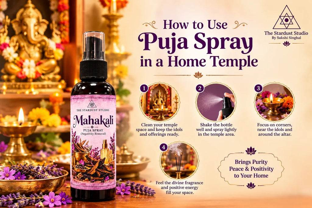 use of puja spray