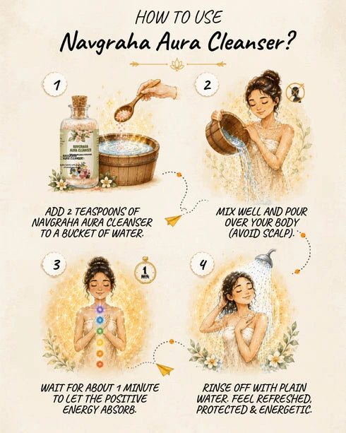 How to use navgraha aura cleanser