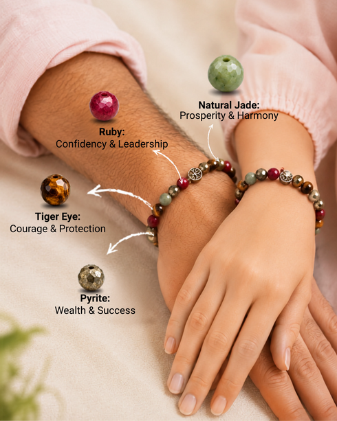 Raj Yog Bracelet