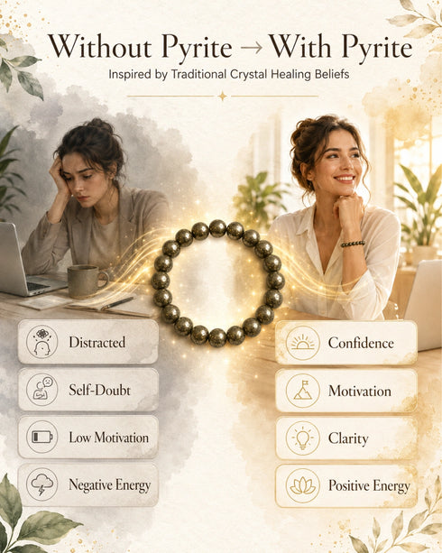 before afterpyrite bracelet