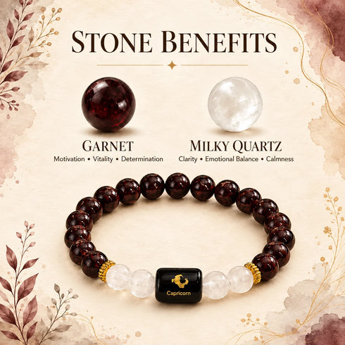 capricorn bracelet