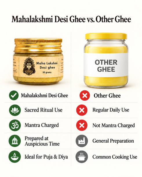Maha Lakshmi Desi Ghee