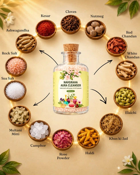 ingredients navgraha aura cleanser