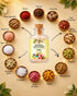ingredients navgraha aura cleanser