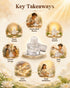 key takeaways Clear Quartz Sphatik Shivling