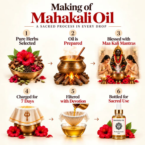 mahakali oil making