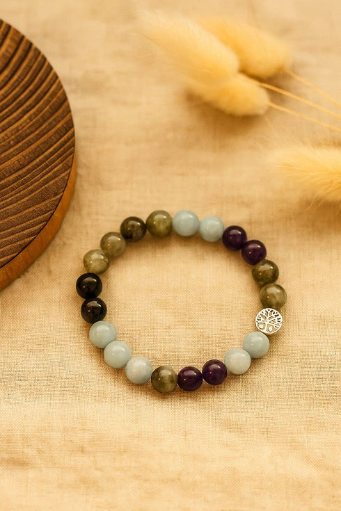 manifestation bracelet price