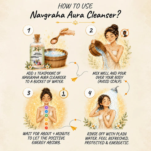 navgraha aura cleanser usage