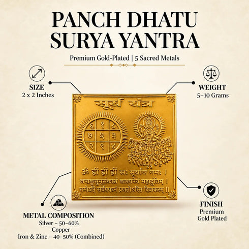 panch dhatu surya yantra benefit
