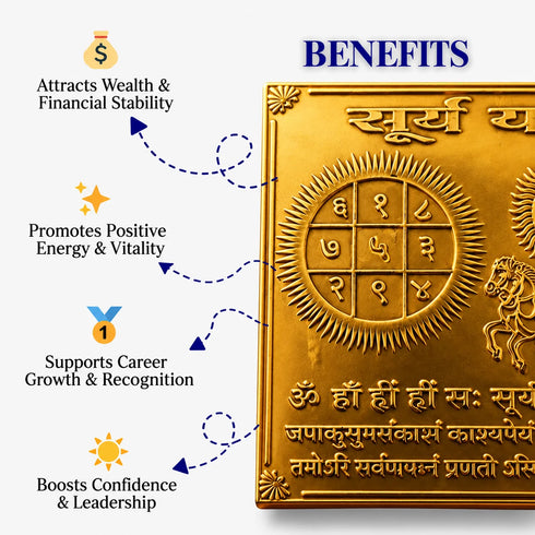 panch dhatu surya yantra price