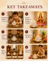 shree yantra key takeaways