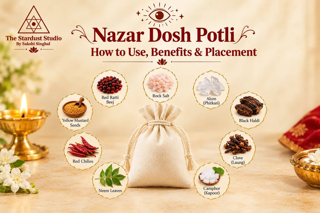 use of nazar dosh potli