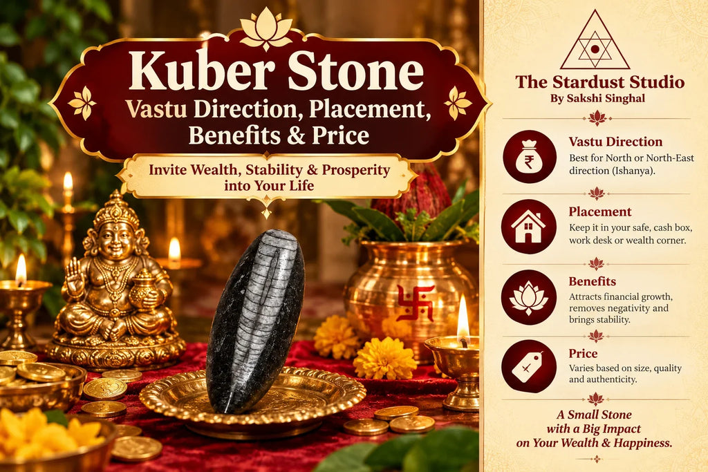 kuber stone vastu direction