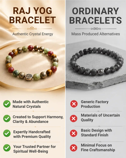 Benefits Raj Yog Bracelet