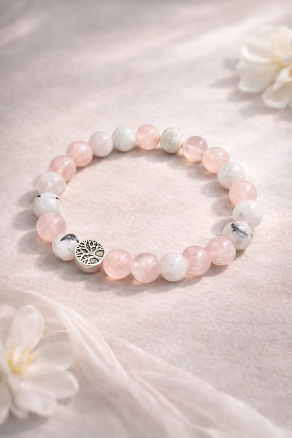 Cancer Zodiac Bracelet (कर्क राशि)