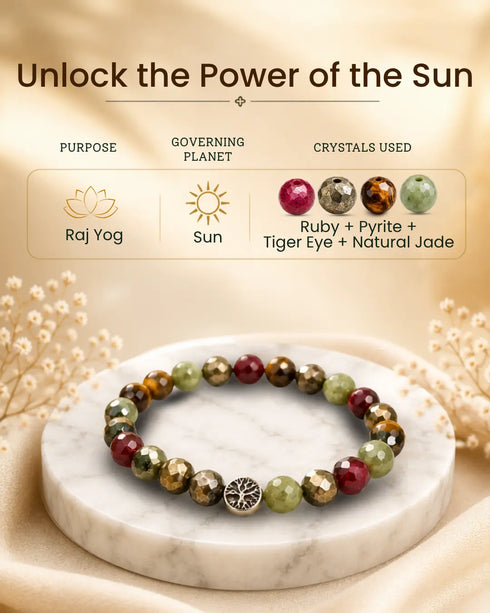 Hero Product Raj Yog Bracelet