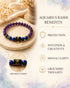 aquarius rashi benefit