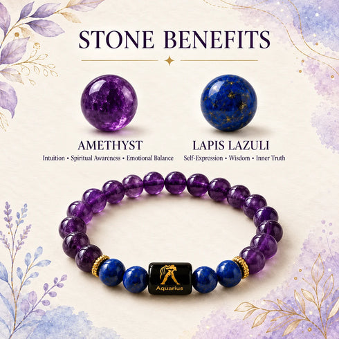 aquarius zodiac bracelet