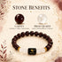 capricorn bracelet