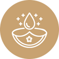 Energized & Ritual Ready