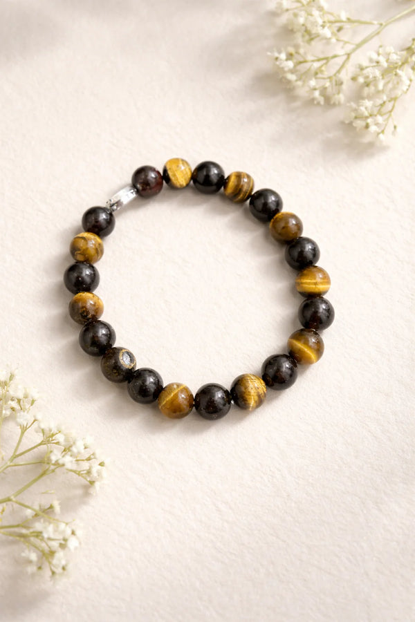 mulank 1 numerology bracelet