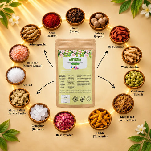 navgrah aura cleanser ingredients