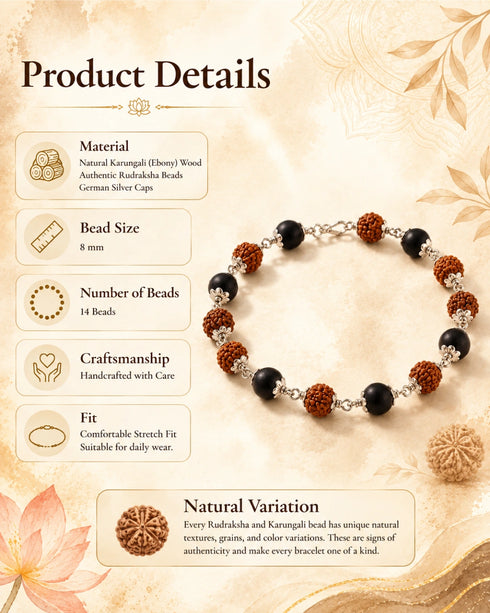 product details