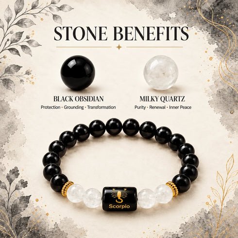 scorpio zodiac bracelet