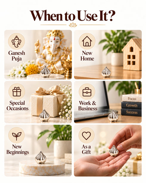 when to use it modak